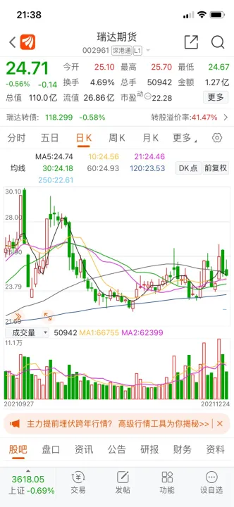 加息对商品期货影响吗(加息对期货市场的影响)_https://www.07apk.com_黄金期货直播室_第1张