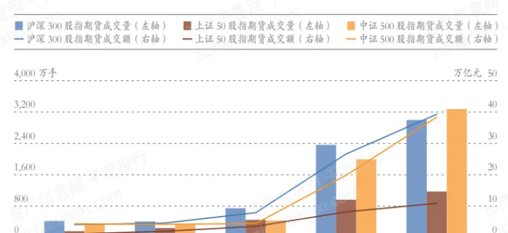 期货突破和回调(期货上升趋势突破)_https://www.07apk.com_原油期货_第1张