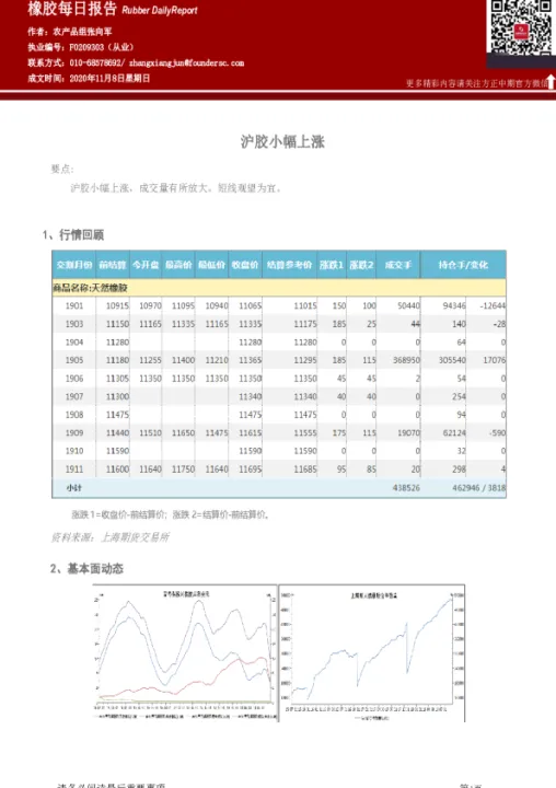 沪热板期货实时行情查询(沪胶期货最新行情)_https://www.07apk.com_股指期货_第1张