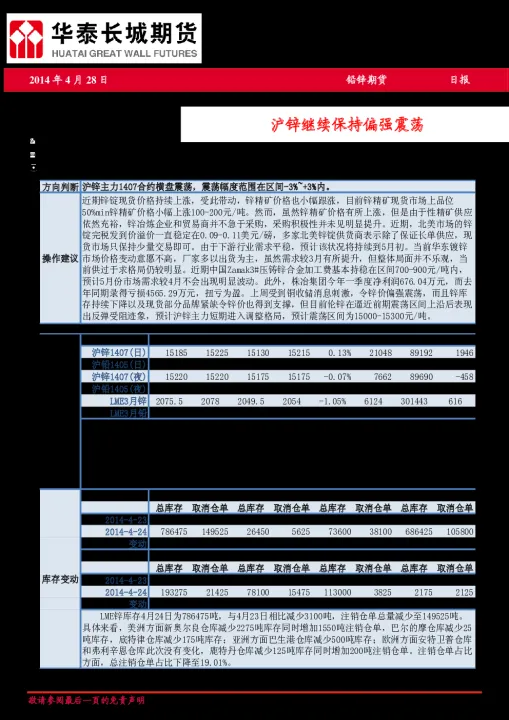 锌期货上涨对股票影响(锌期货上涨对股票影响有哪些)_https://www.07apk.com_期货行业分析_第1张