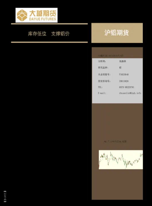 沪铝期货库存增加了吗(沪铝期货真实行情)_https://www.07apk.com_股指期货_第1张