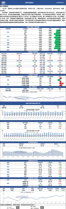 热卷期货一般什么时候换合约(期货热卷是什么规格)_https://www.07apk.com_期货科普_第1张