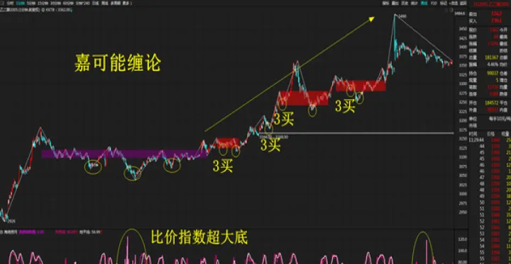 乙二醇期货有国际品种吗(乙二醇在期货里叫什么)_https://www.07apk.com_期货行业分析_第1张