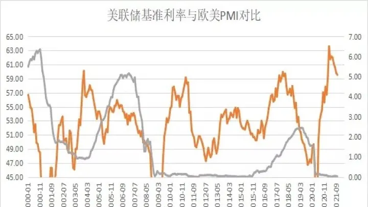 期货市场供需行情(期货市场走势分析)_https://www.07apk.com_股指期货_第1张