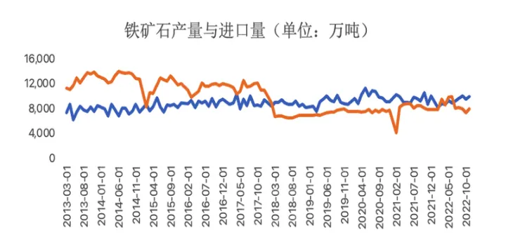 铁矿石期货上市箭在弦上(铁矿石期货哪年上市)_https://www.07apk.com_股指期货_第1张