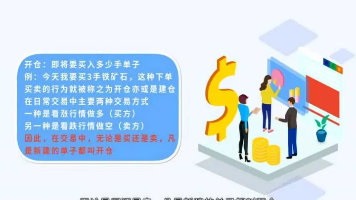 期货定量开仓技巧(期货开仓怎么开)_https://www.07apk.com_期货科普_第1张