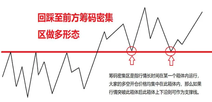 期货理论的启示是什么(期货的核心思想是什么)_https://www.07apk.com_期货行业分析_第1张