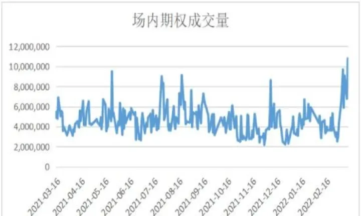 场外期权华信期货(场外期权与期货)_https://www.07apk.com_期货科普_第1张