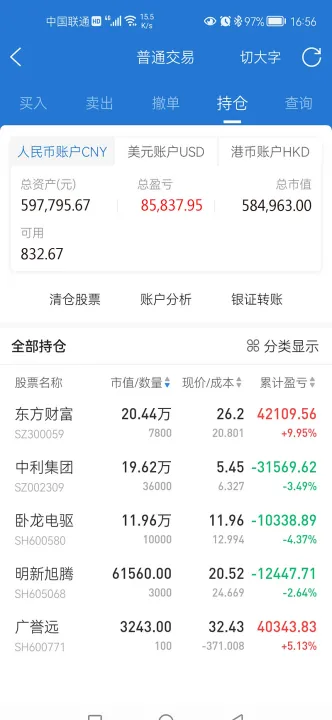 期货浮盈自动加仓(期货浮盈加仓是自动的吗)_https://www.07apk.com_期货行业分析_第1张