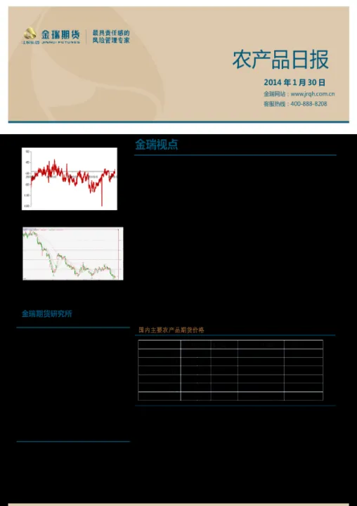 农产品期货研究框架(期货农产品基础知识)_https://www.07apk.com_期货技术分析_第1张