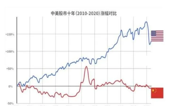 美股期货又跌了(美股期货又跌了吗)_https://www.07apk.com_期货技术分析_第1张