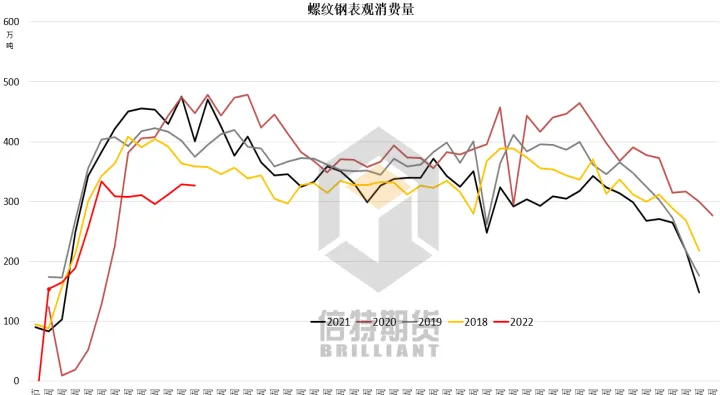 期货螺纹钢豆粕(期货市场螺纹钢)_https://www.07apk.com_期货行业分析_第1张