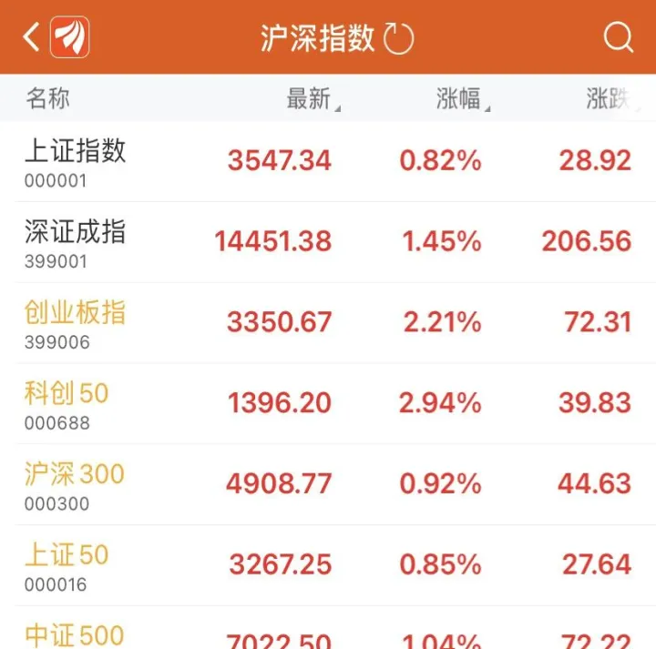 期货反向跟单实战(期货反向市场什么意思)_https://www.07apk.com_期货行业分析_第1张