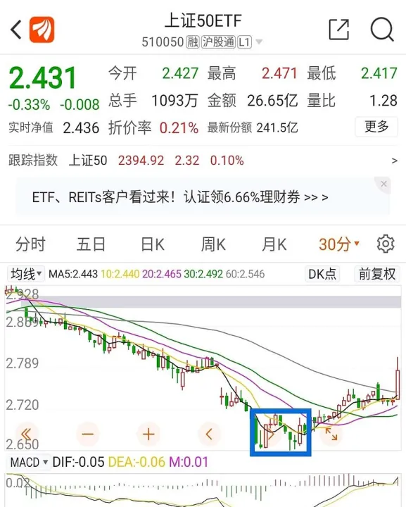 期货平仓对手价和最新价哪个好(期货平仓价和结算价)_https://www.07apk.com_原油期货_第1张