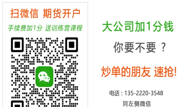 期货棕榈油交易怎样结算佣金(棕榈油期货交易佣金多少)_https://www.07apk.com_黄金期货直播室_第1张