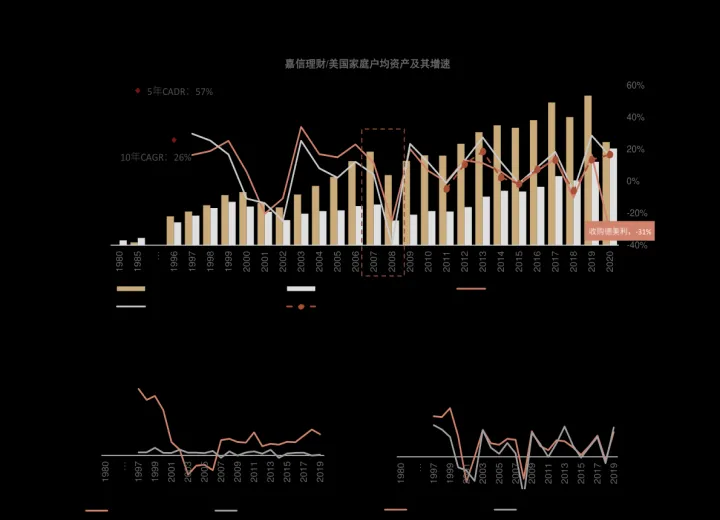 富a50指数期货实时(富时a50股指期货)_https://www.07apk.com_农产品期货_第1张