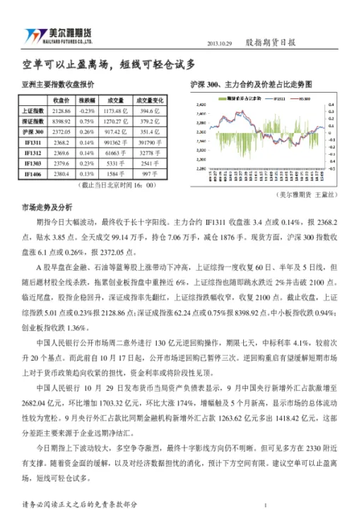 股指期货平今仓(股指期货平今仓要等24小时吗)_https://www.07apk.com_股指期货_第1张