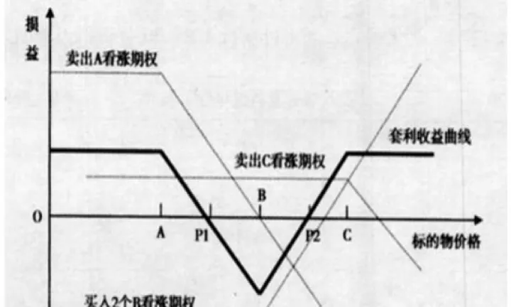 散户做期货要注意哪些(散户做期货有什么风险)_https://www.07apk.com_期货技术分析_第1张