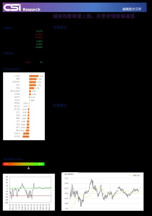 投资者情绪与股指期货关系图(股指期货和股票的关系图)_https://www.07apk.com_股指期货_第1张