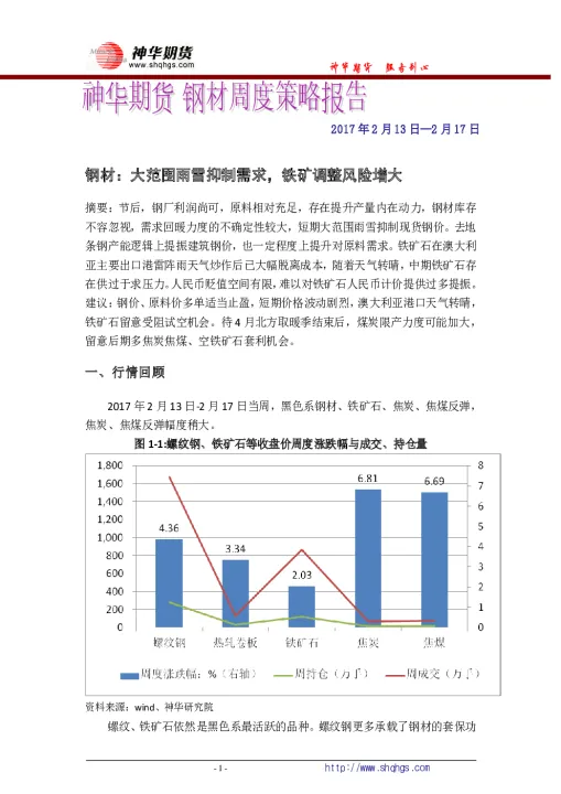 05神华期货行情资信汇编(煤电期货最新行情)_https://www.07apk.com_黄金期货直播室_第1张