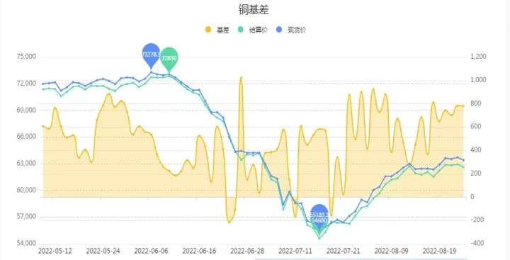 影响全球期货市场的数据(影响期货市场价格的主要因素及其作用机理)_https://www.07apk.com_期货技术分析_第1张