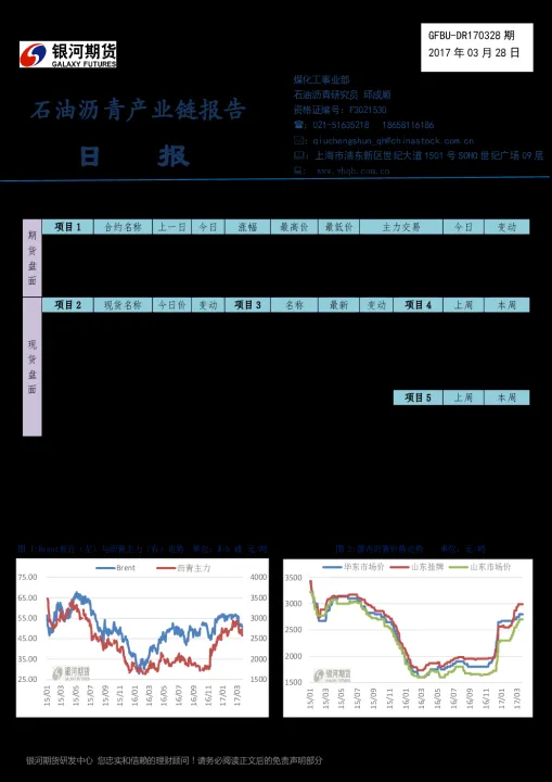 沥青期货品种介绍(沥青期货交易规则)_https://www.07apk.com_股指期货_第1张