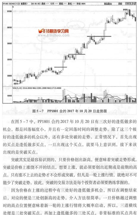 期货里面多换和空换(期货多换和空换)_https://www.07apk.com_股指期货_第1张