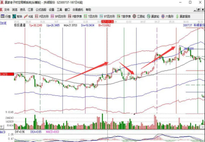 期货大单压盘什么意思(股票大单压盘是什么意思)_https://www.07apk.com_原油期货_第1张