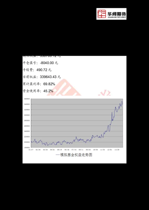 期货止损止盈一般设置多少(期货atr止盈止损设置公式)_https://www.07apk.com_股指期货_第1张