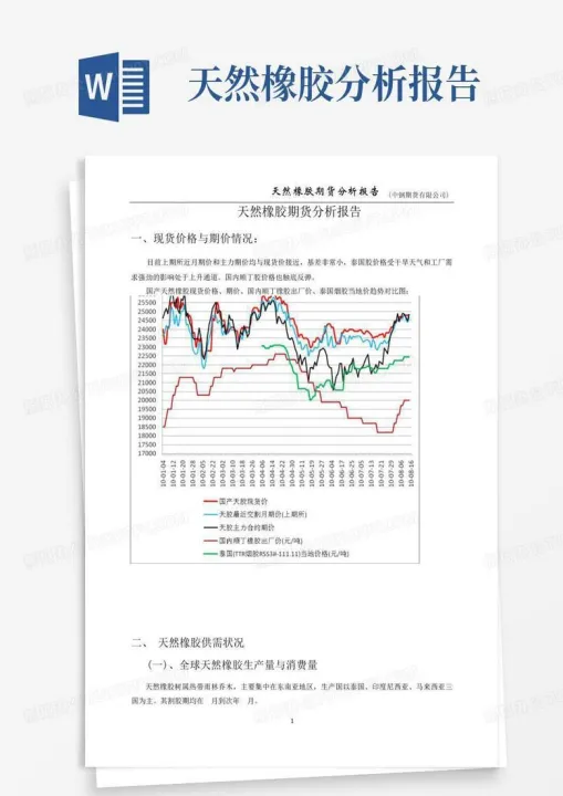 1909橡胶期货(橡胶期货1909杠杆是多少)_https://www.07apk.com_原油期货_第1张