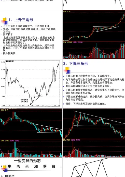 期货技术指标反着用(期货技术指标不能用怎么找回来)_https://www.07apk.com_原油期货_第1张