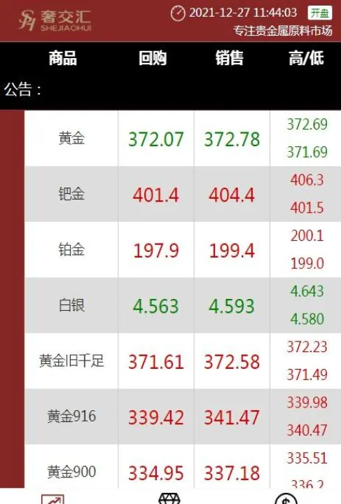 实时黄金期货行情(黄金期货实时行情查询)_https://www.07apk.com_黄金期货直播室_第1张