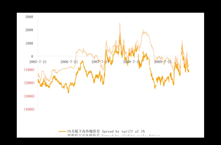 大商所焦煤期货低开上涨(焦煤期货的涨跌)_https://www.07apk.com_期货行业分析_第1张