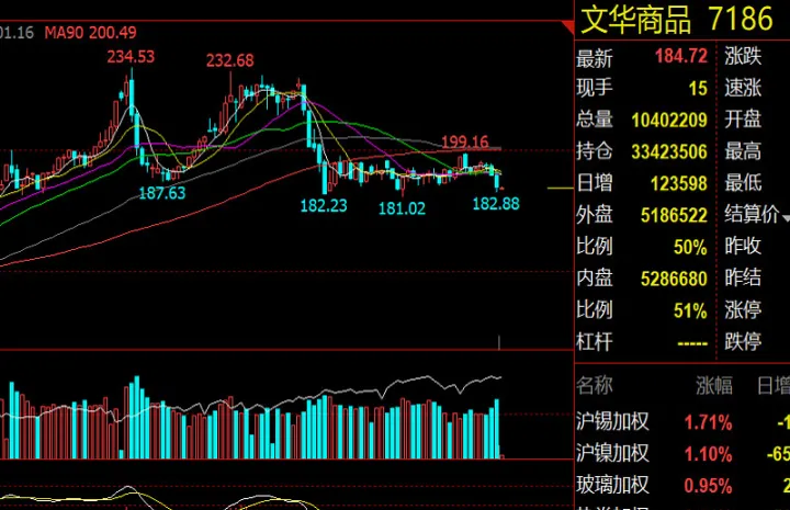 做期货要像水一样(做期货要做长线吗)_https://www.07apk.com_期货行业分析_第1张