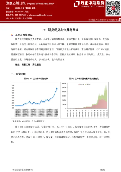 预计后市pvc期货维持窄幅震荡(pvc期货涨跌幅度)_https://www.07apk.com_期货行业分析_第1张