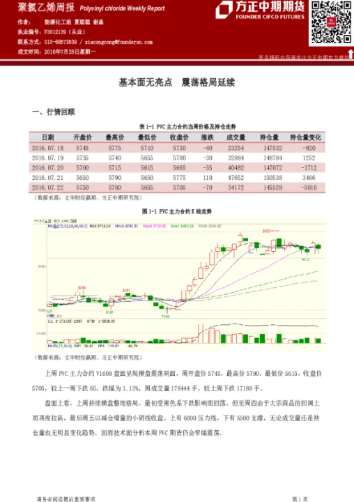 乙烯和pvc期货(期货苯乙烯和pvc关系)_https://www.07apk.com_期货科普_第1张