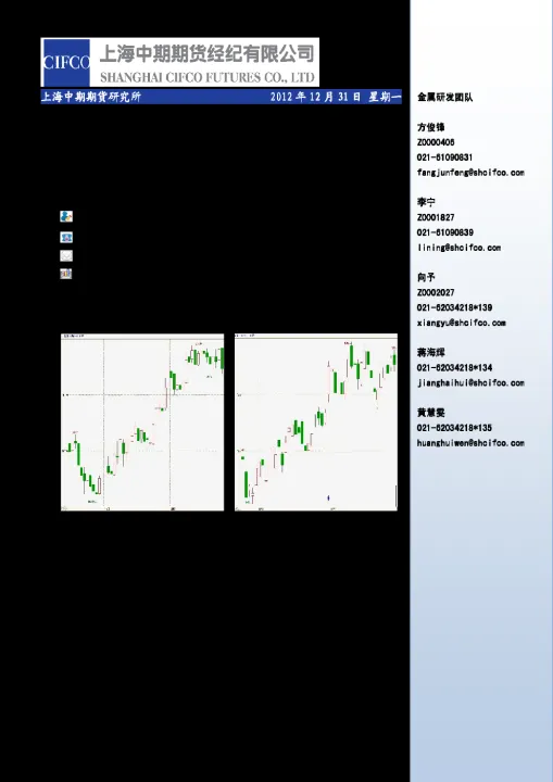 铜期货和锌期货(沪锌期货交易时间)_https://www.07apk.com_期货行业分析_第1张