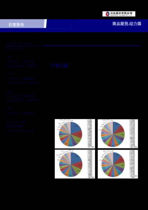 期货动力煤发热量(动力煤期货标准)_https://www.07apk.com_期货科普_第1张