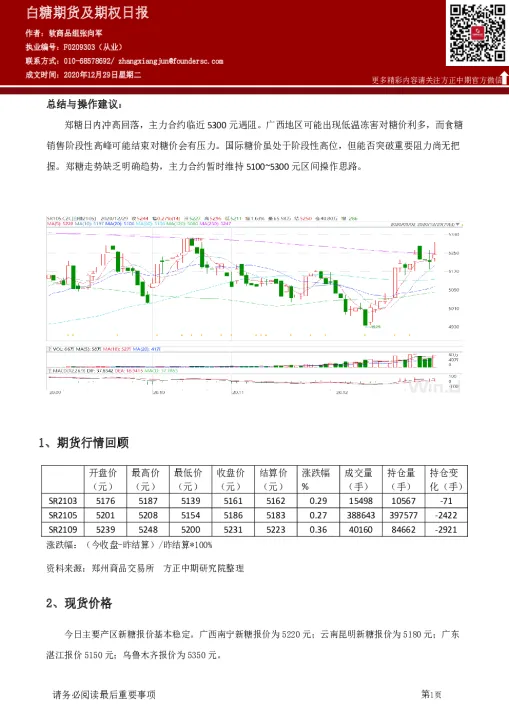 白糖期货交易报告(白糖期货分析报告)_https://www.07apk.com_股指期货_第1张