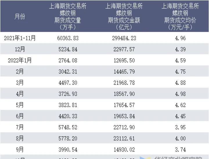 期货的交易记录怎么查(期货交易记录怎么查)_https://www.07apk.com_期货技术分析_第1张