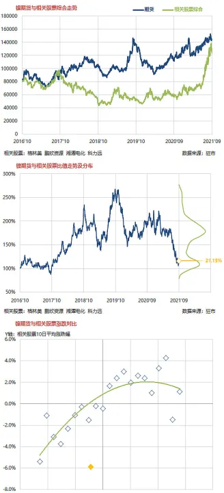 pta期货反抽4450一线压力(pta2405期货最新分析)_https://www.07apk.com_黄金期货直播室_第1张