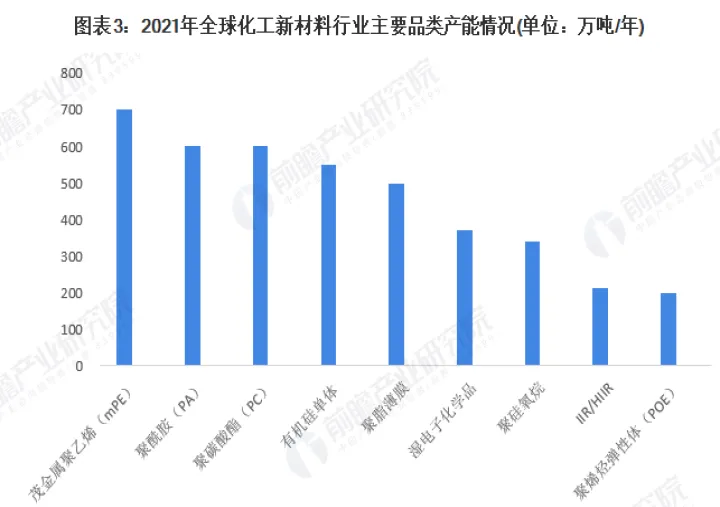 全球期货市场规模排名(全球期货市场规模)_https://www.07apk.com_股指期货_第1张