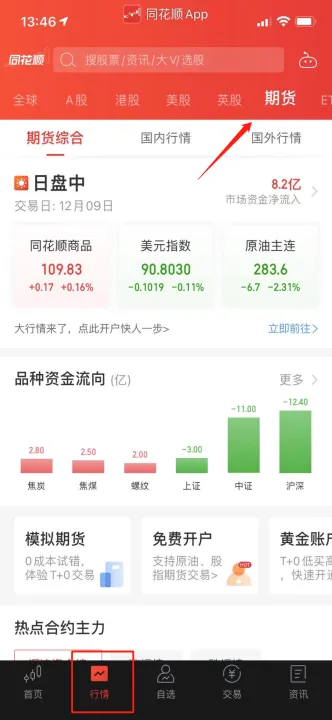 期货沉淀资金怎么解决(期货沉淀资金什么意思)_https://www.07apk.com_黄金期货直播室_第1张