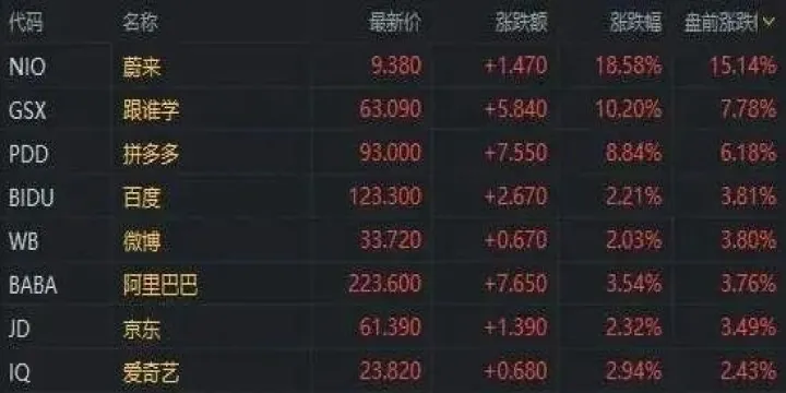 股指期货交易中的小知识(股指期货交易技术实战精髓)_https://www.07apk.com_农产品期货_第1张