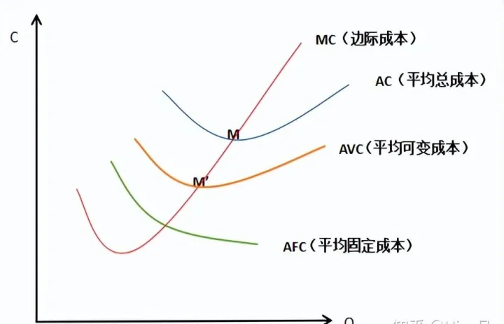 期货跌到企业成本线了(期货跌到企业成本线了怎么办)_https://www.07apk.com_期货行业分析_第1张