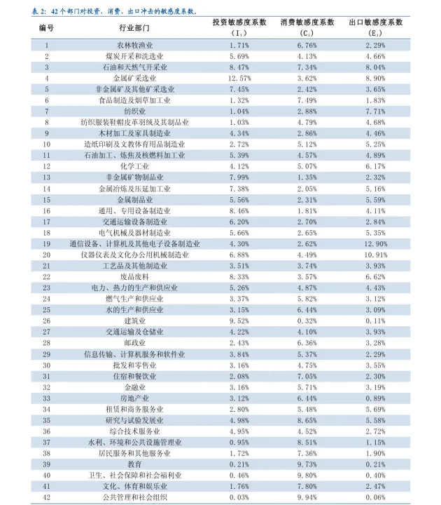 股票期货熔断什么意思(石油期货熔断是什么意思)_https://www.07apk.com_原油期货_第1张