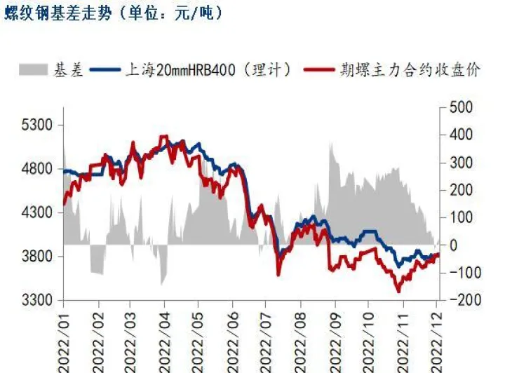 期货燃料油涨跌停幅度(期货燃料油波动大吗)_https://www.07apk.com_期货科普_第1张