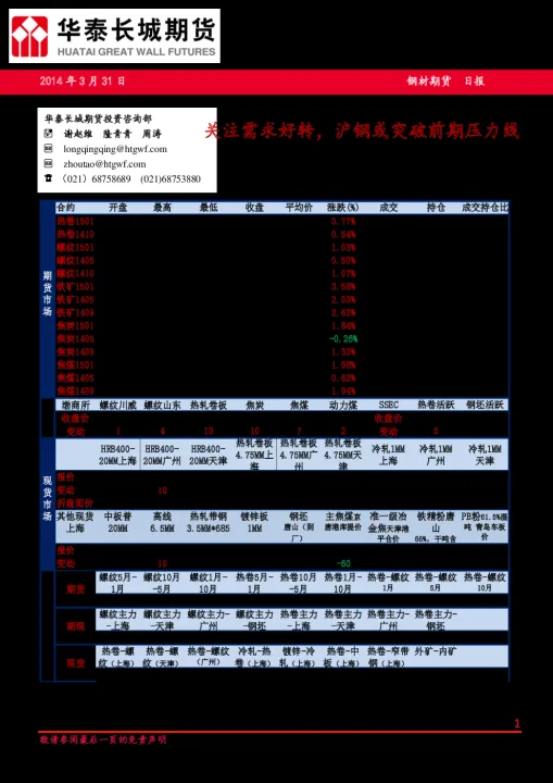 钢铁期货和股价(钢材期货跟钢材价格)_https://www.07apk.com_期货技术分析_第1张