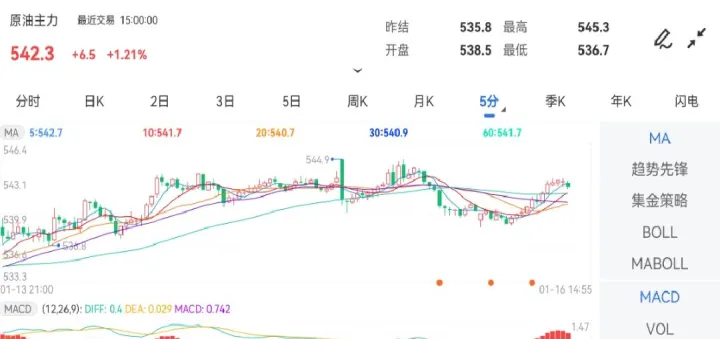 期货不显示交易行情(期货不显示最新价格)_https://www.07apk.com_股指期货_第1张