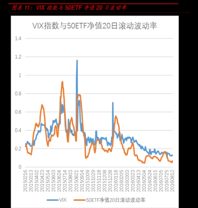 期货棉纱的支数是多少(棉纱期货交割标准)_https://www.07apk.com_期货技术分析_第1张